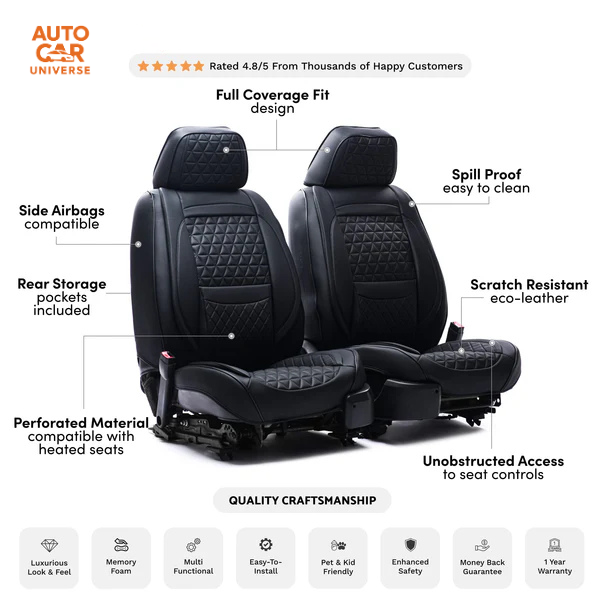 Premium Leather Seat Covers For 7 Seats (Cars & SUVs) - ACU USA 2025