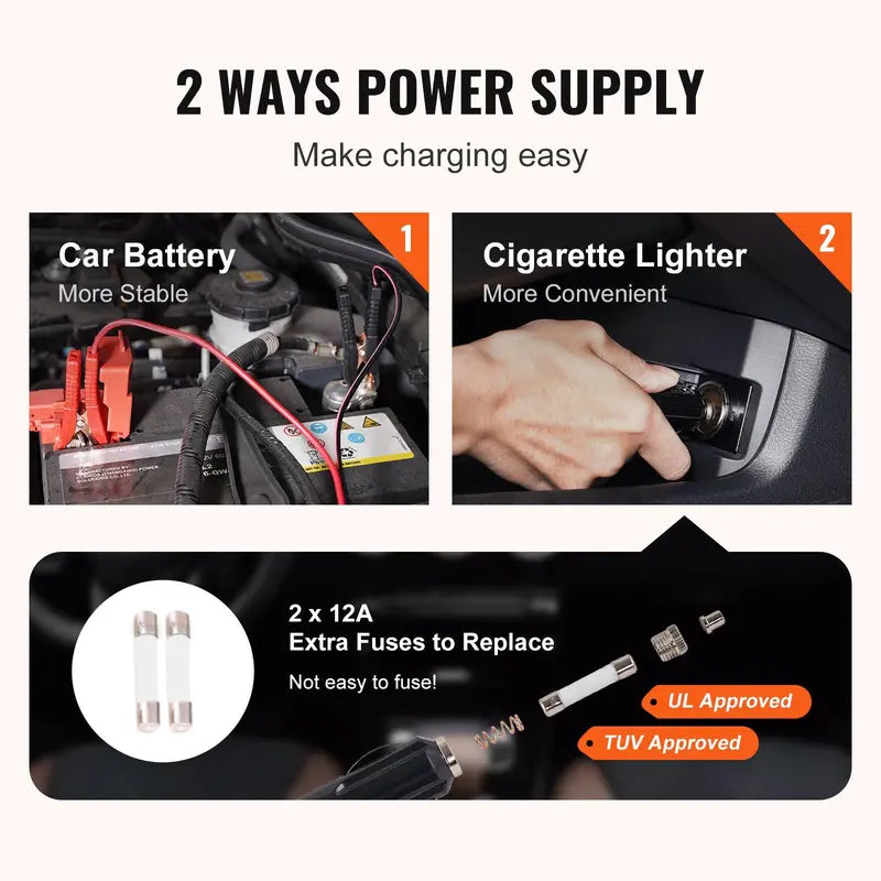 Powerful Electric Car Jack AutoCarUniverse