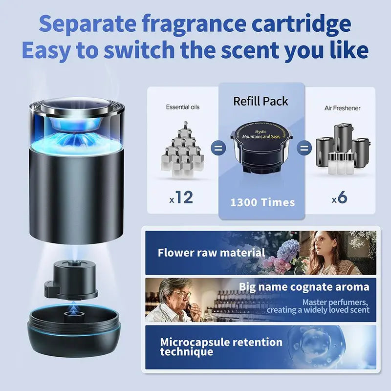 Multi-Application Smart Car Air Freshener